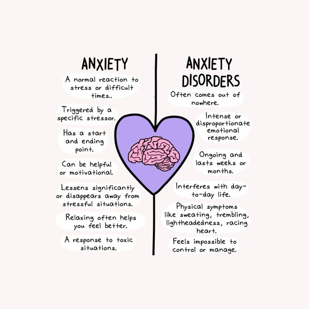 Anxiety is not the enemy.

It&rsquo;s a normal response to stress. A test. A game. A hard conversation.

But when anxiety shows up constantly, feels intense, interferes with your life, or doesn&rsquo;t have a clear trigger&hellip; it might be more th
