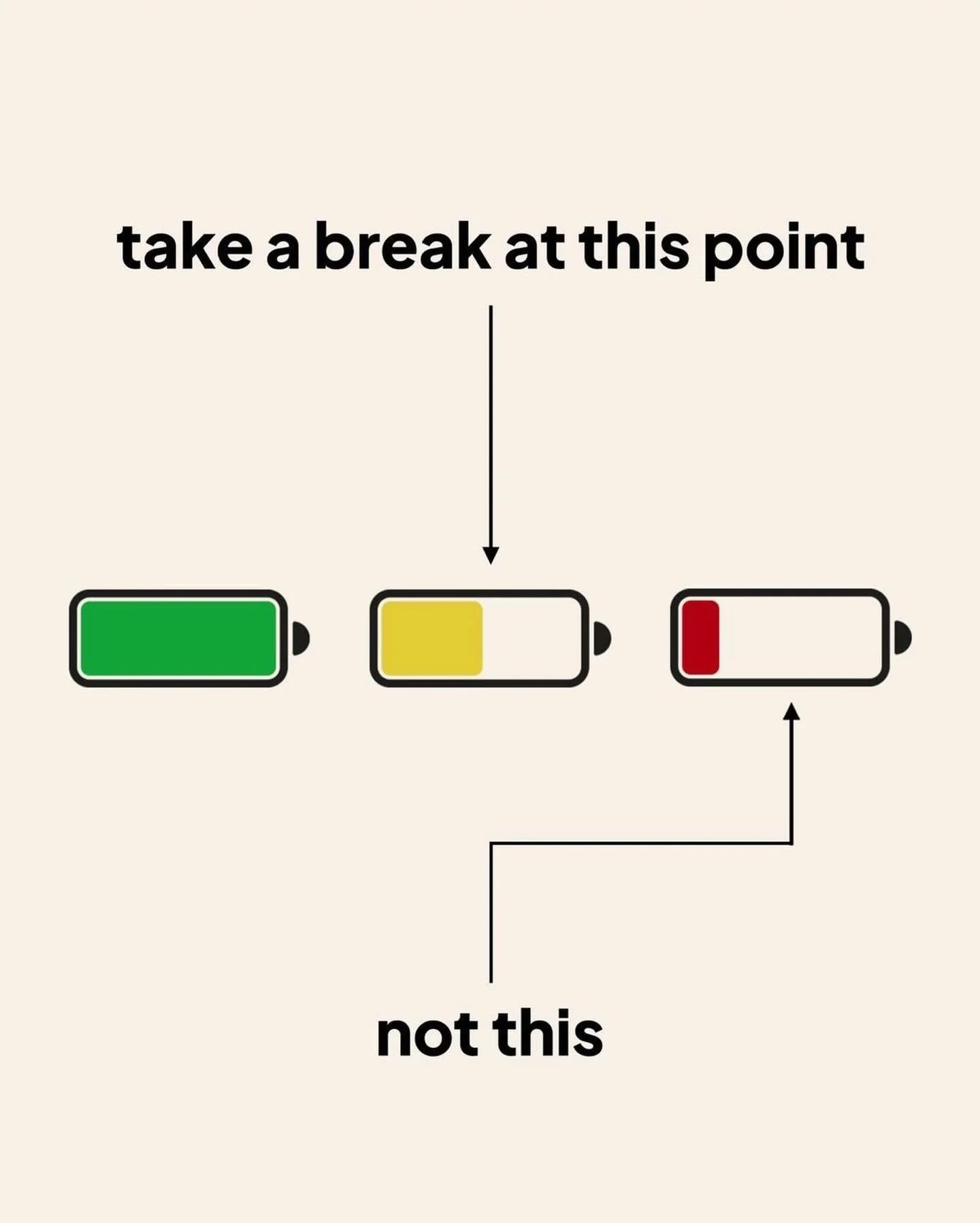 Take the break BEFORE the breakdown. Don&rsquo;t wait till you&rsquo;re running on 2%