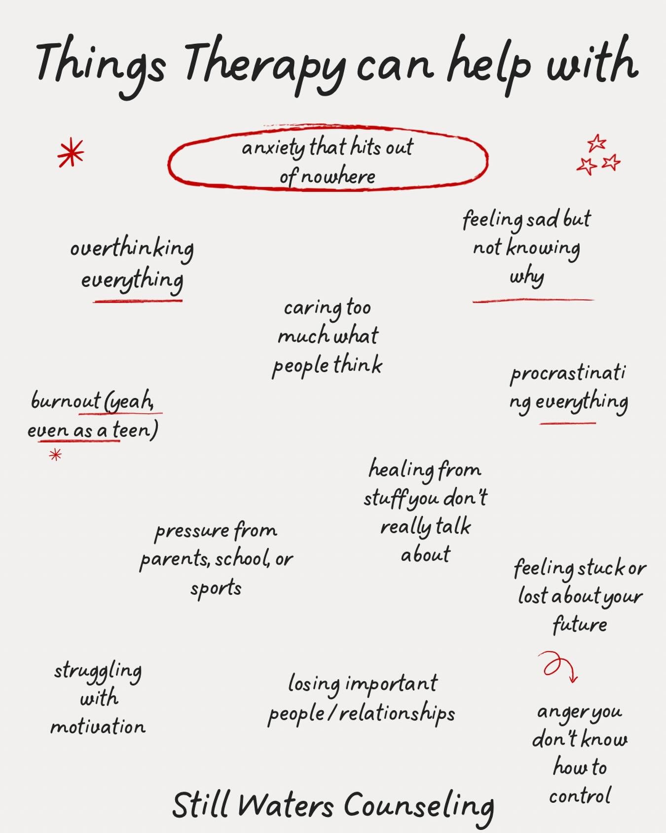 Let&rsquo;s be real&hellip;it&rsquo;s not &ldquo;just you&rdquo;

if your brain won&rsquo;t shut up,
your mood switches for no reason,
or everything just feels off..

therapy is where you figure it out instead of holding it in

you don&rsquo;t have t