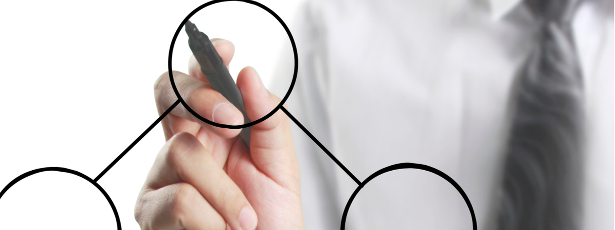 Estándar EC0217.01 Impartición de cursos