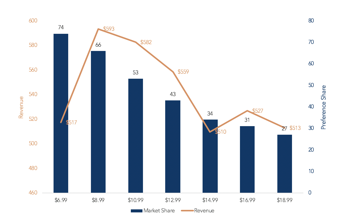 Screen Shot 2021-03-18 at 6.00.00 PM.png