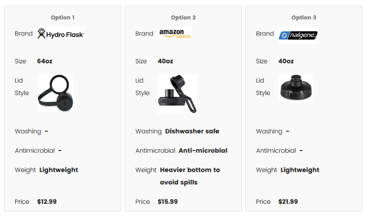 Screen Shot 2021-03-24 at 4.39.06 PM.png