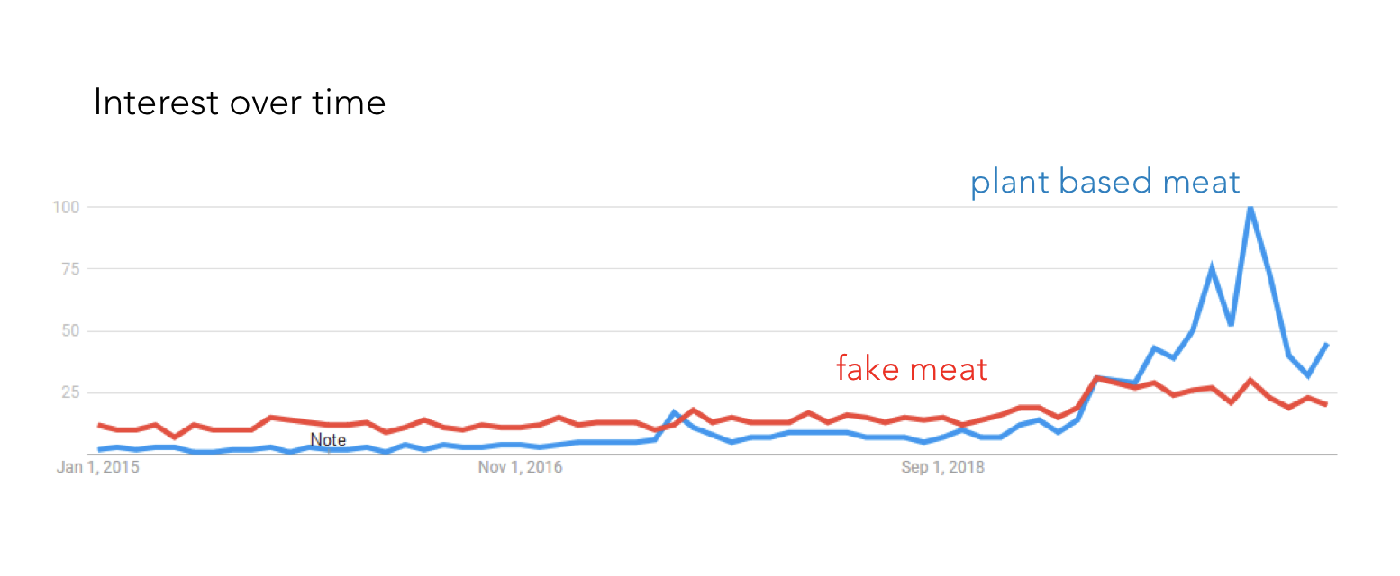 Screen Shot 2021-03-18 at 6.18.34 PM.png