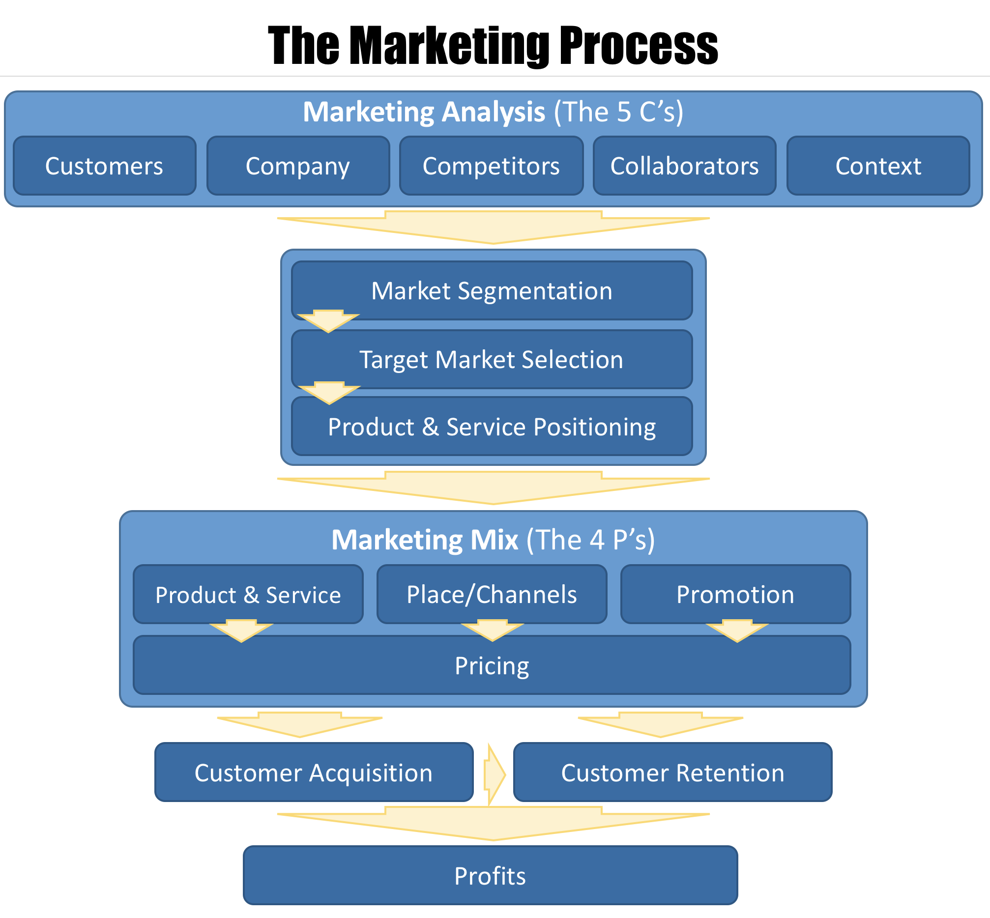 Screen Shot 2020-10-08 at 5.42.53 PM.png