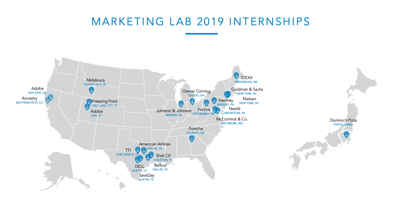 Marketing Lab Summer 2019 Internships