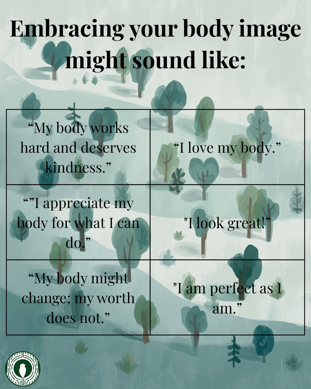 Body neutrality and body positivity phrases or statements