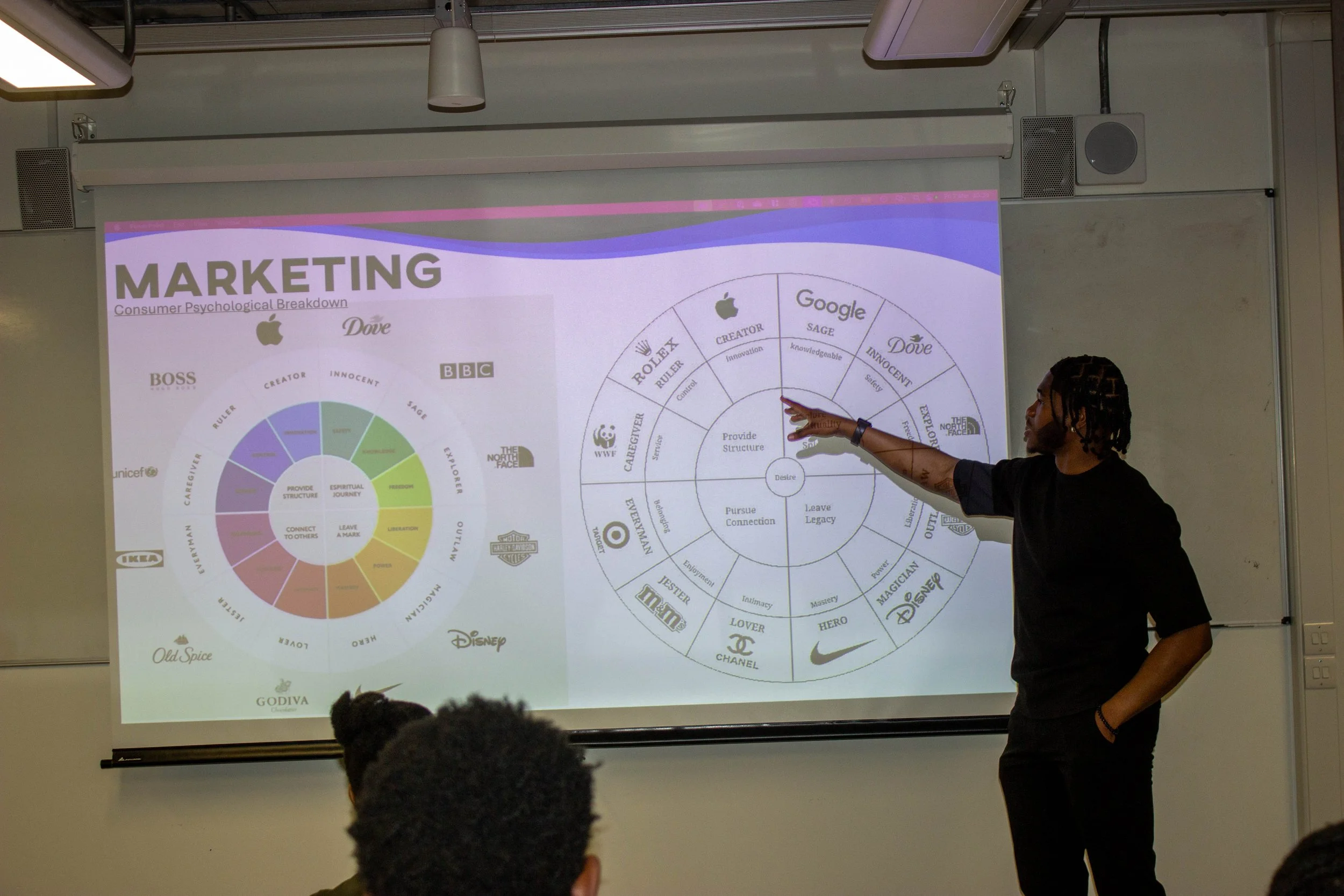 7% CLUB: MARKETING & SALES WORKSHOP