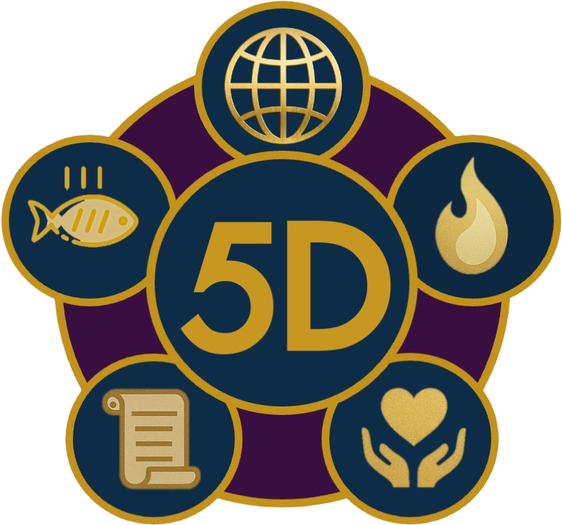 Graphic illustrating the concept of 5D with icons representing global connectivity, food, fire, health and heart, and documents, surrounded by a purple and gold border.