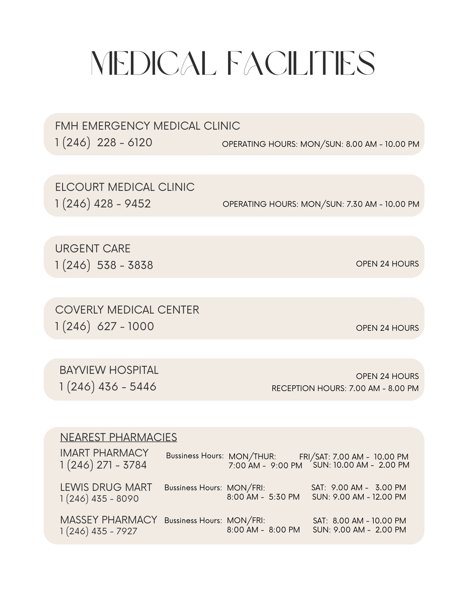 List of medical facilities and their contact information, addresses, and operating hours, including emergency clinics, urgent care, hospitals, and pharmacies.