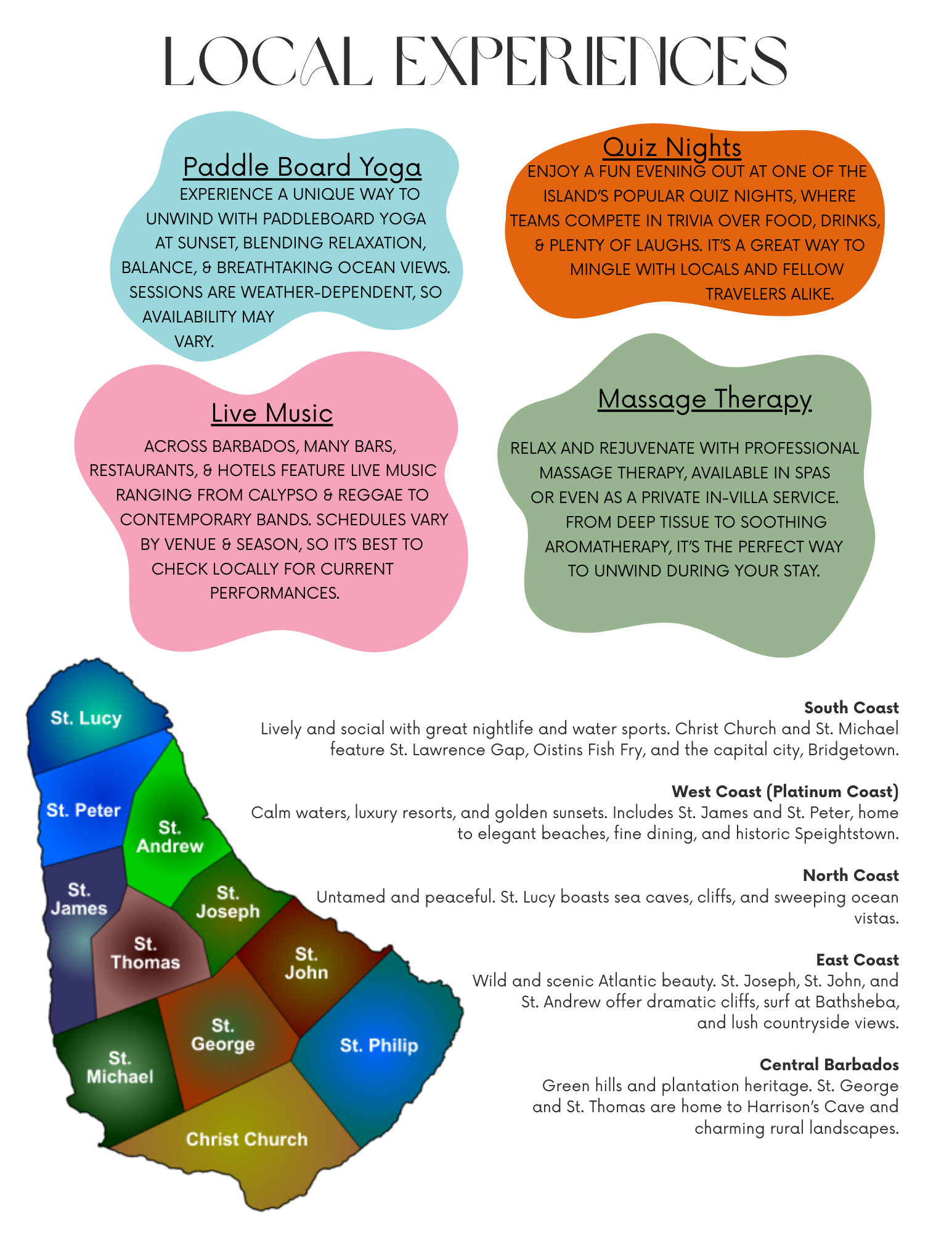 An illustrated map of Barbados showing regional areas: South Coast, West Coast (Platinum Coast), North Coast, East Coast, and Central Barbados, with descriptions of each region's attractions.
