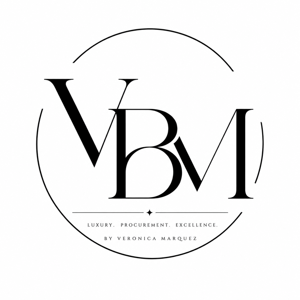 VBM Purchasing