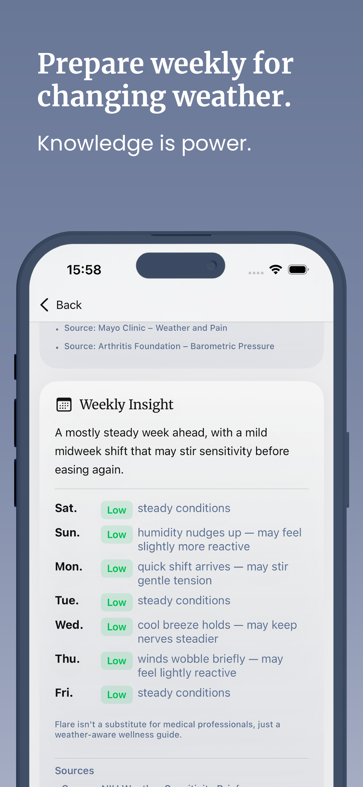 Mobile weather app displaying weekly weather insight, with a focus on low sensitivity ratings for each day from Saturday to Friday.