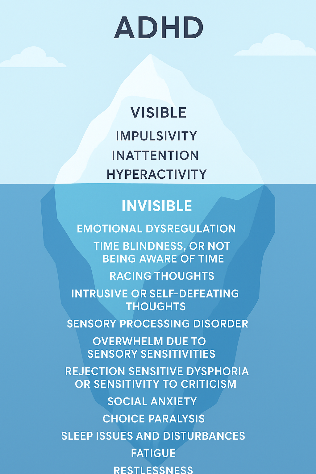 Unpacking the ADHD Iceberg: Exploring the Hidden Symptoms of ADHD