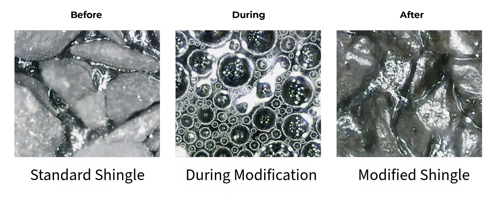Comparison of a standard shingle before, during, and after modification, showing changes in surface texture and appearance.