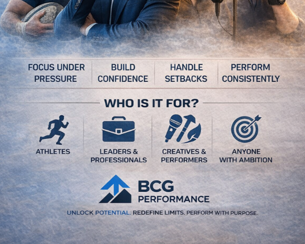 What is Performance Psychology?