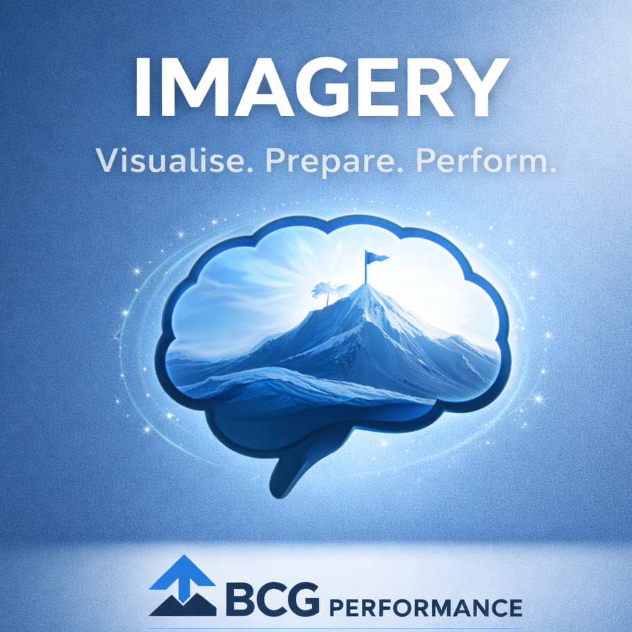 Imagery