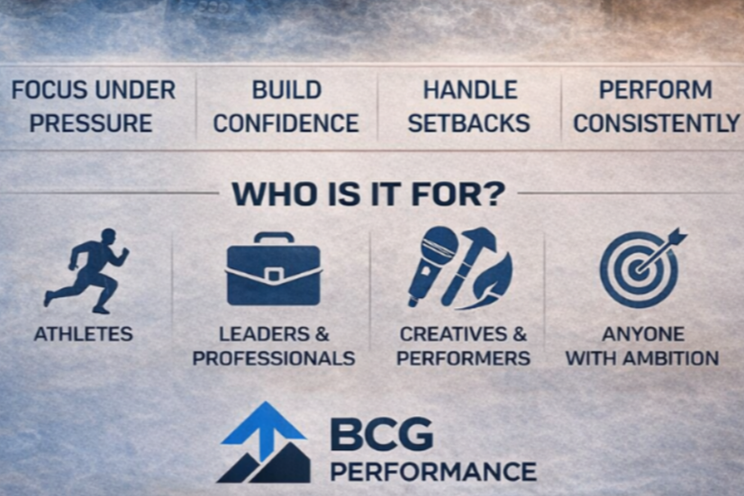 What is Performance Psychology?