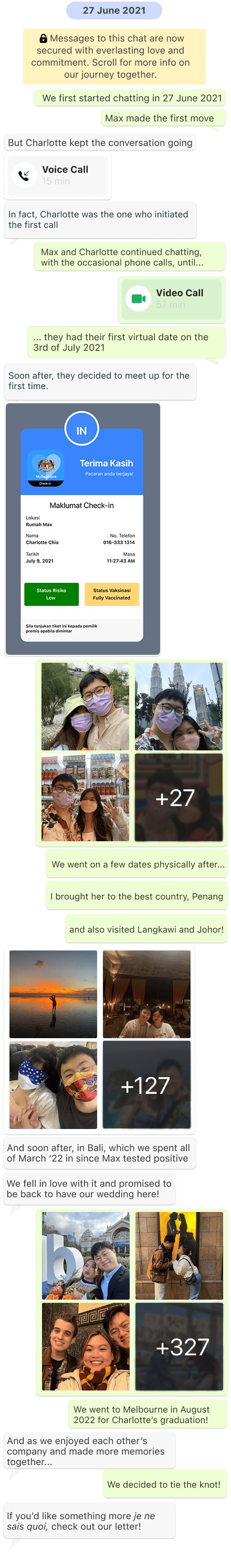 Max and Charlotte's Relationship Timeline Chat