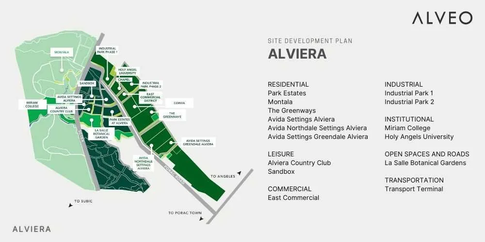 Map of the Alviera development site plan showing residential, industrial, institutional, leisure, commercial areas, open spaces, and transportation routes in Alviera.