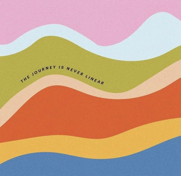 Colorful abstract wavy background with the quote, 'The journey is never linear.'