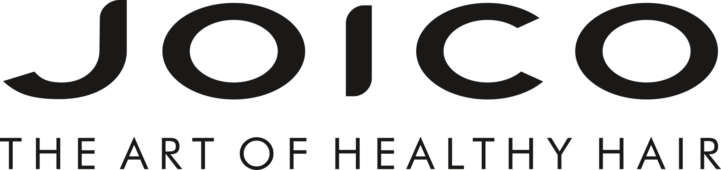 Joico Logo