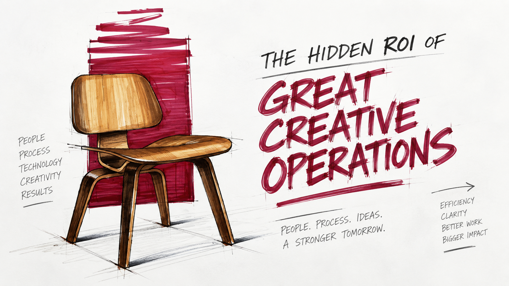 The Hidden ROI of Great Creative Operations