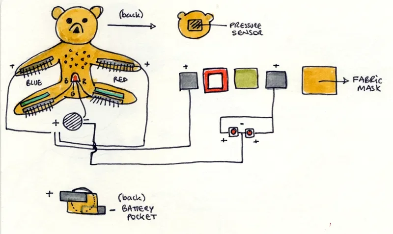 softteddy_smll_01.webp