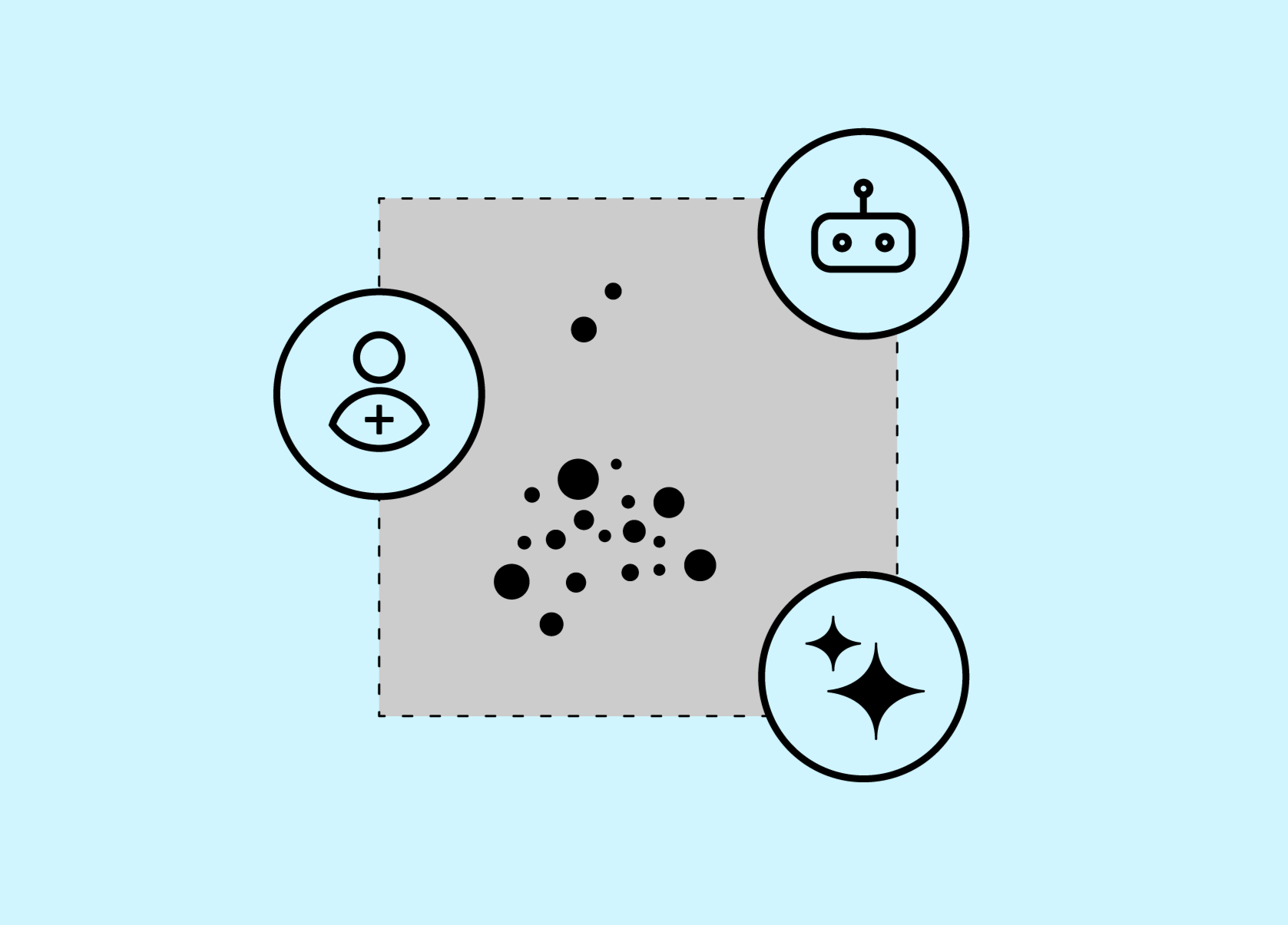 eczema and skin health management (AI exploration)