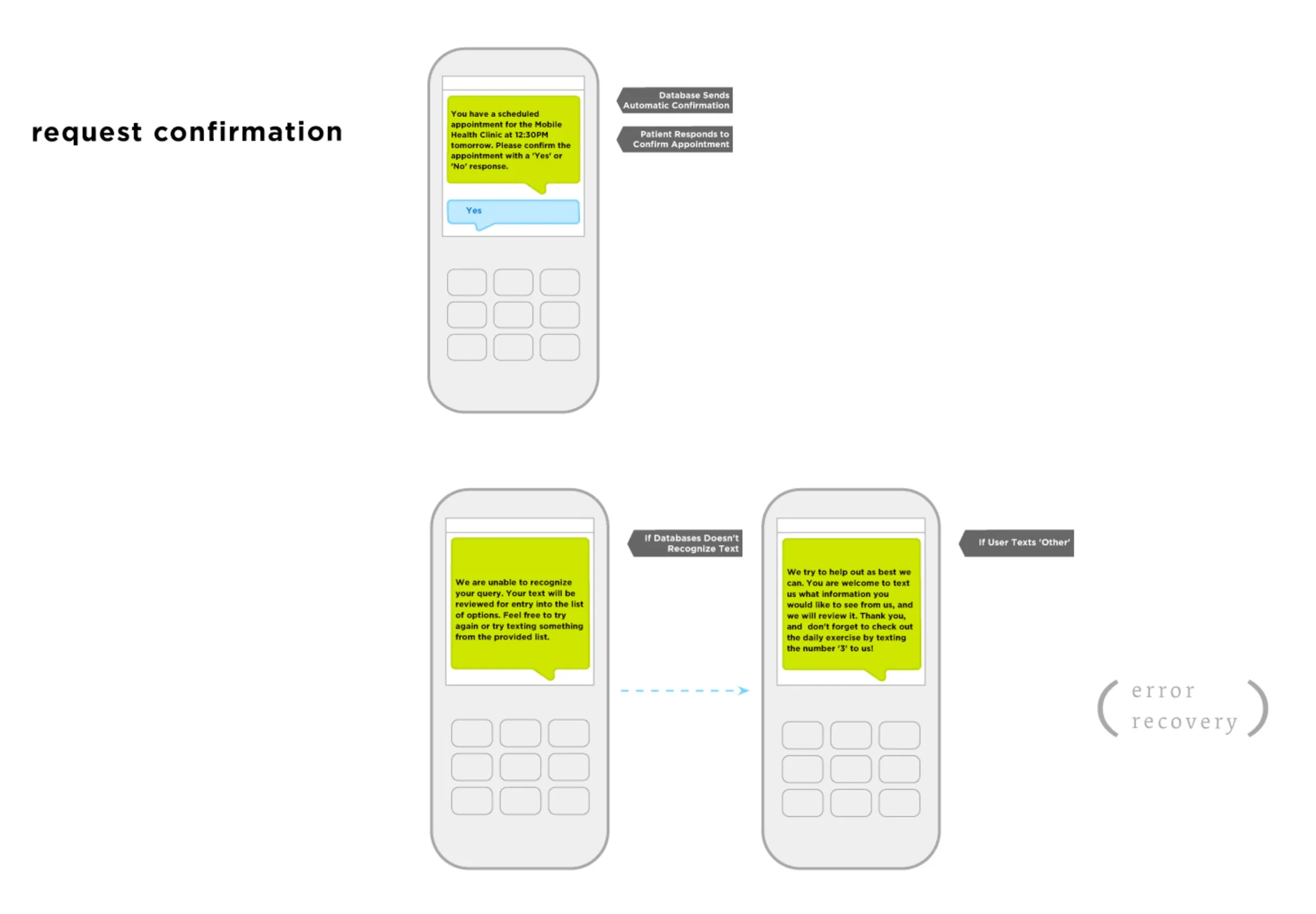 mobileclinic_06.webp