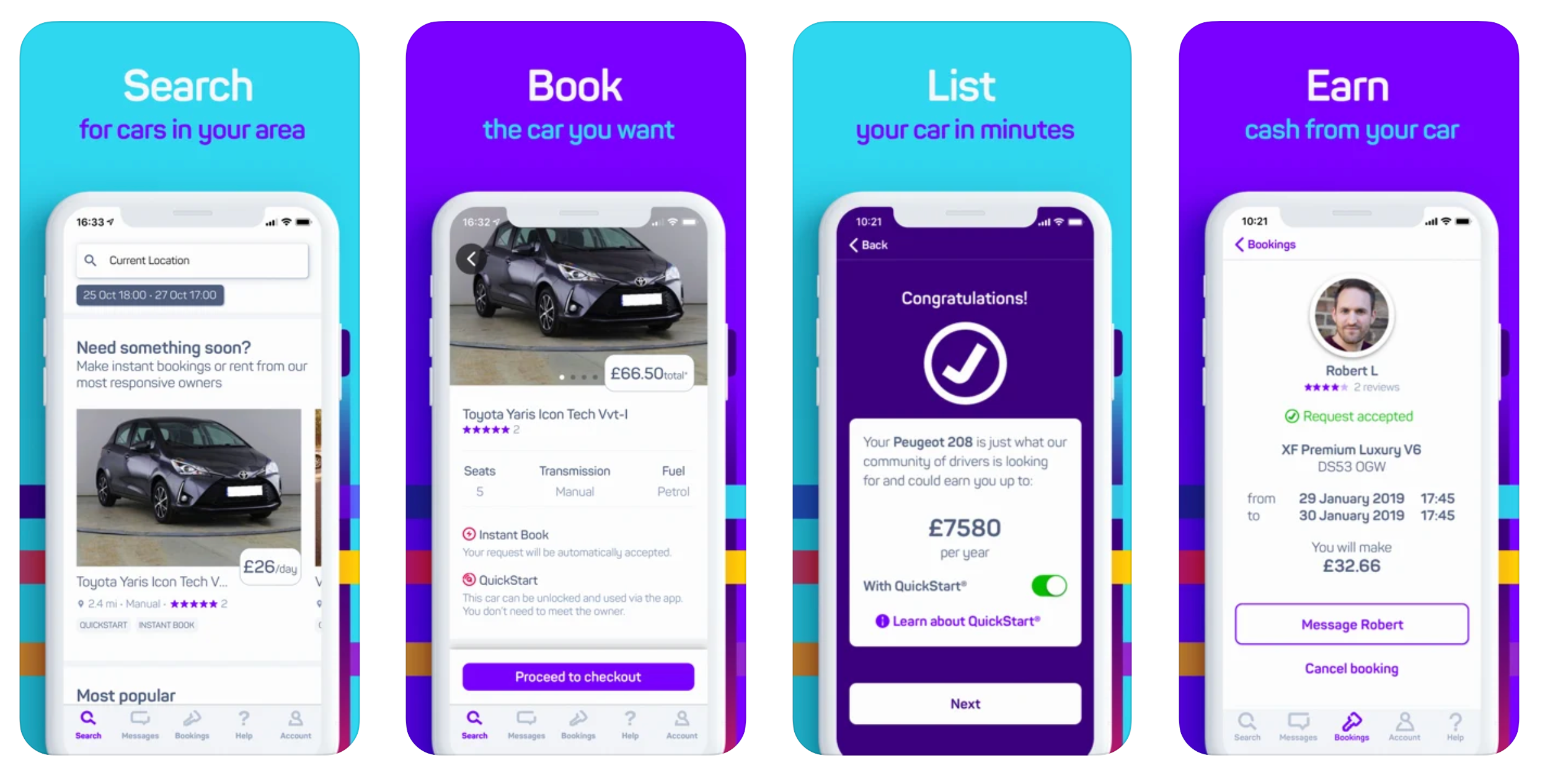 peer-to-peer car sharing experience: a digital service audit