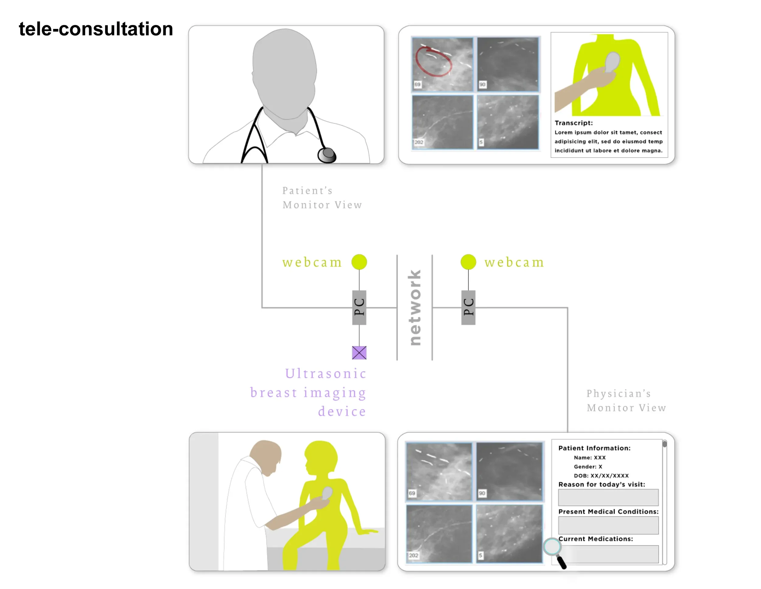 mobileclinic_07.webp