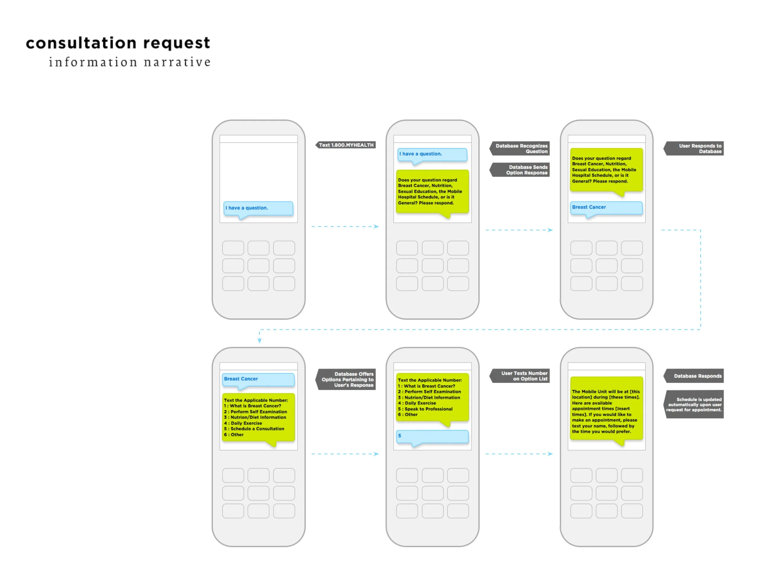 mobileclinic_05.webp