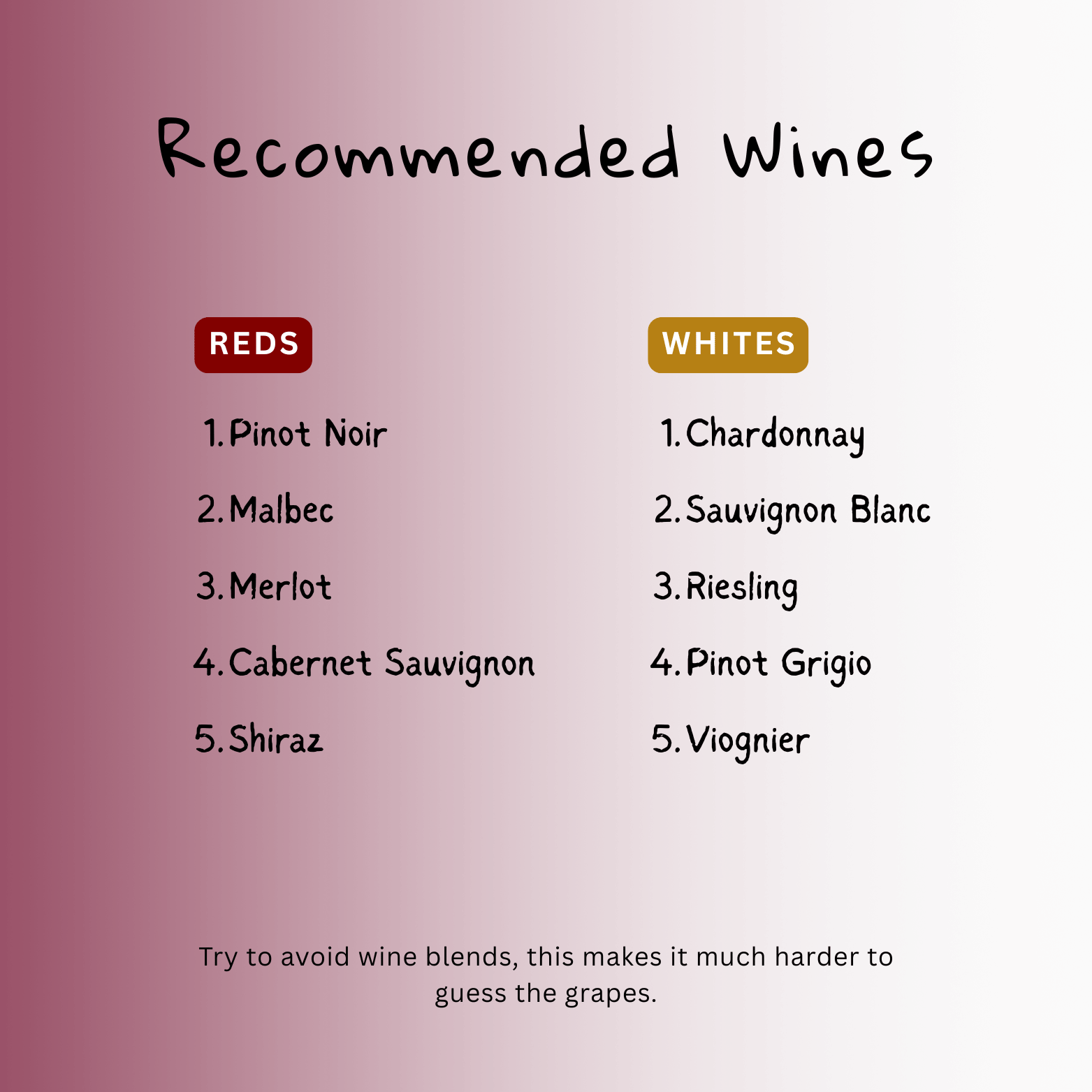 Recommened wines for a blind wine tasting party