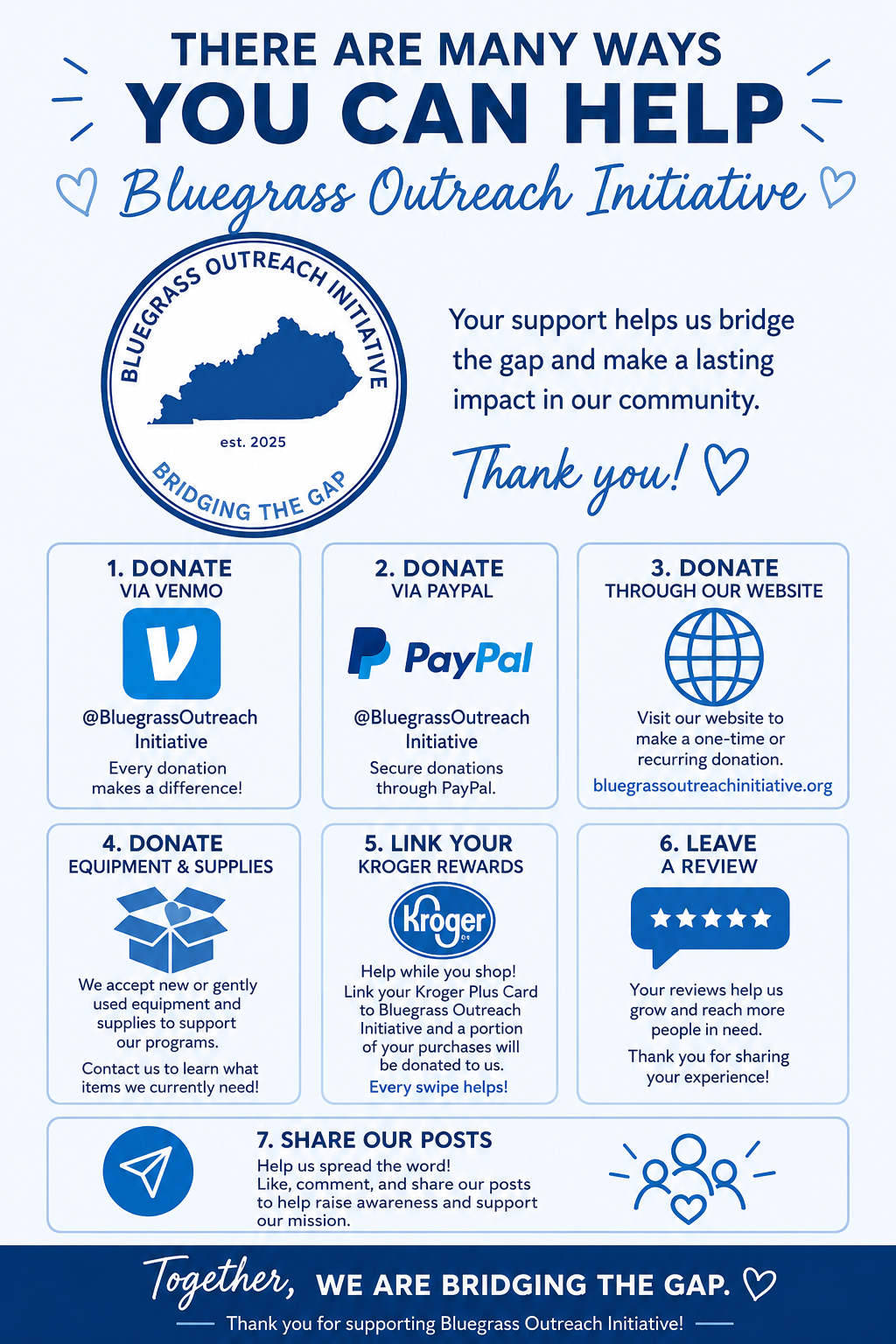 Poster with blue and white colors, promoting Bluegrass Outreach Initiative. Includes a map of Kentucky with the text 'Bridging the Gap.' Offers various donation options via Venmo, PayPal, website, equipment donations, Kroger rewards, reviews, and sharing posts. Encourages community support and highlights ways to help."