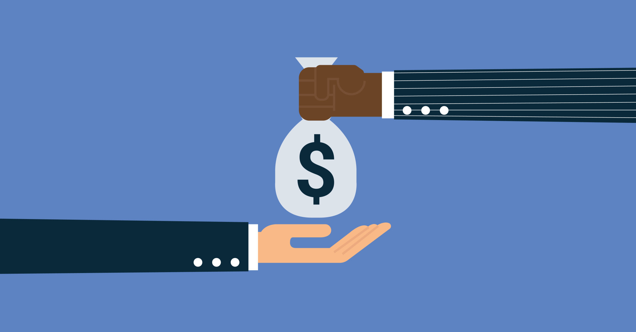 Cost of Capital