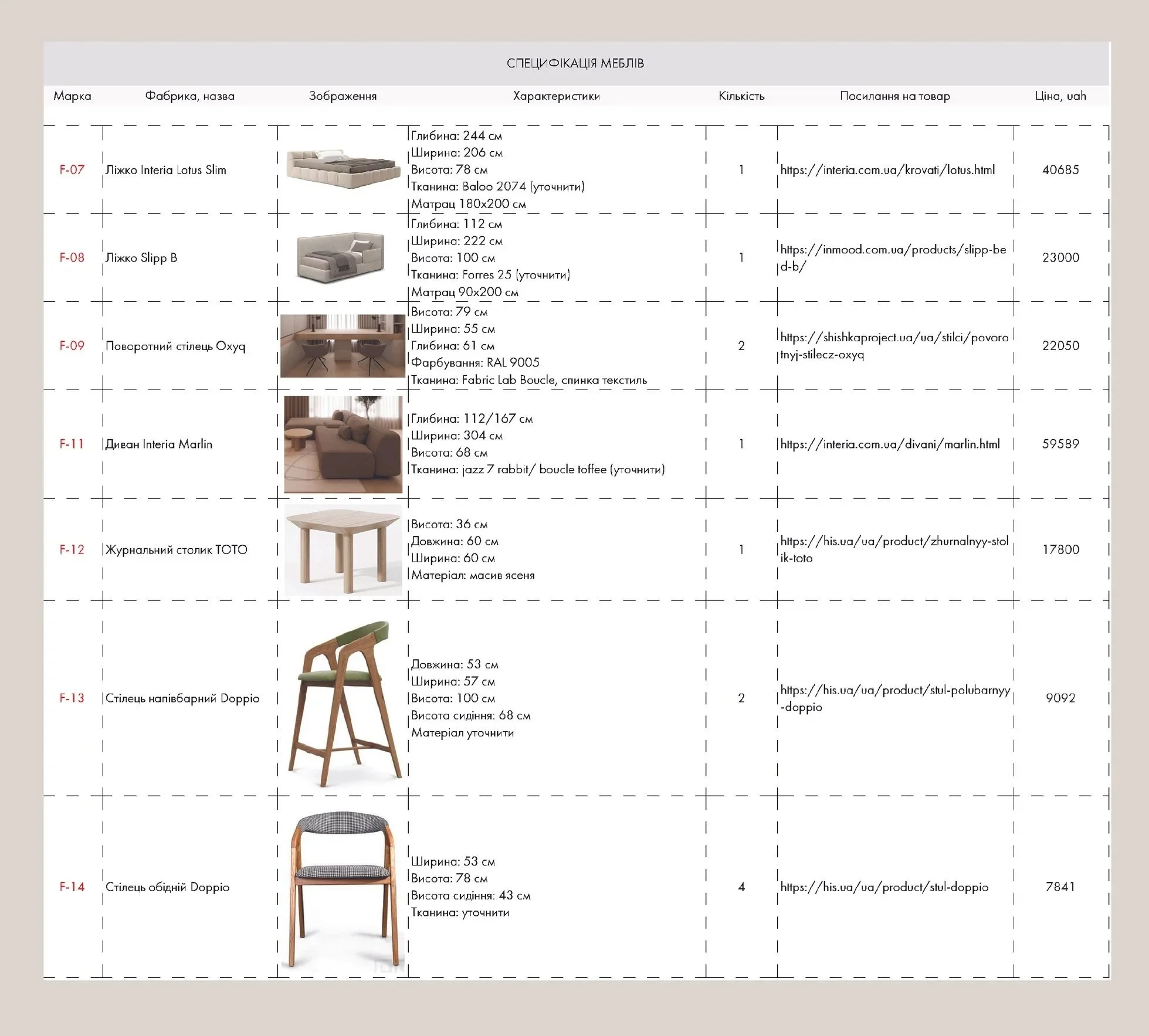 Furniture specification chart with images, details, and links for various sofas, beds, tables, and chairs.