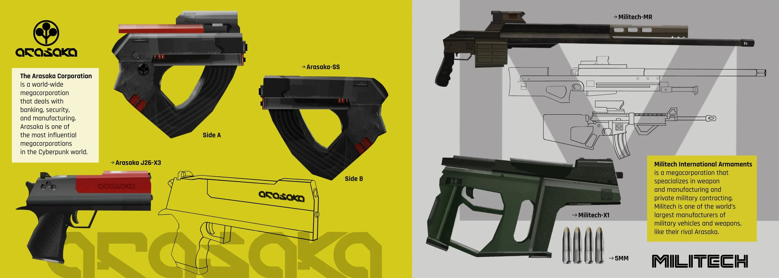 Atasoka and Militech Weapons