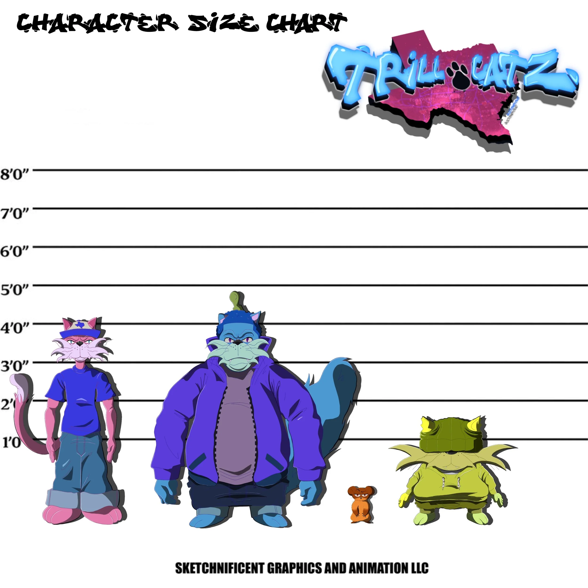 Character lineup updated version 2025