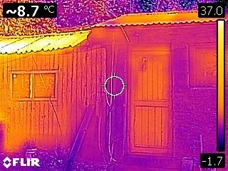 Weatherization in Argentina