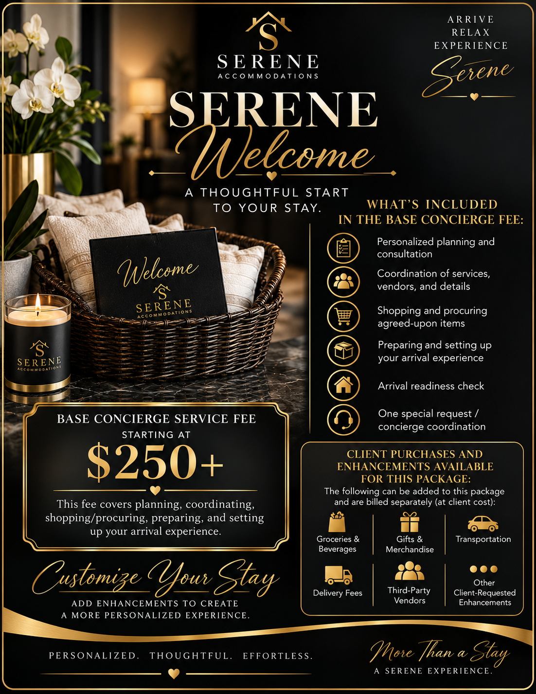 SERENE Welcome