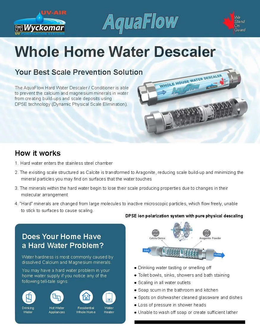 An informational flyer about the AquaFlow Whole Home Water Descaler, showing the product image, description, and signs of hard water problems.
