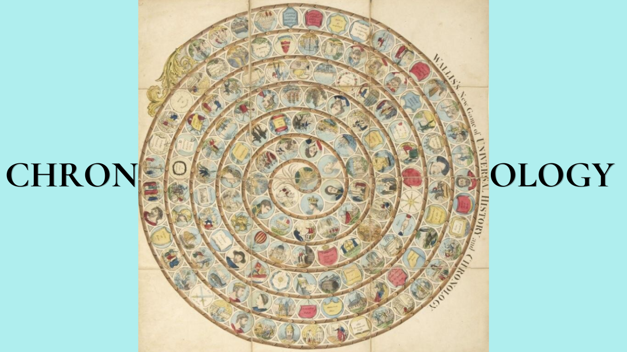 YouTube thumbnail for "Chronology" featuring an antique spiral chronology chart filled with historical illustrations and symbols, with the title "CHRONOLOGY" spanning a light blue background.