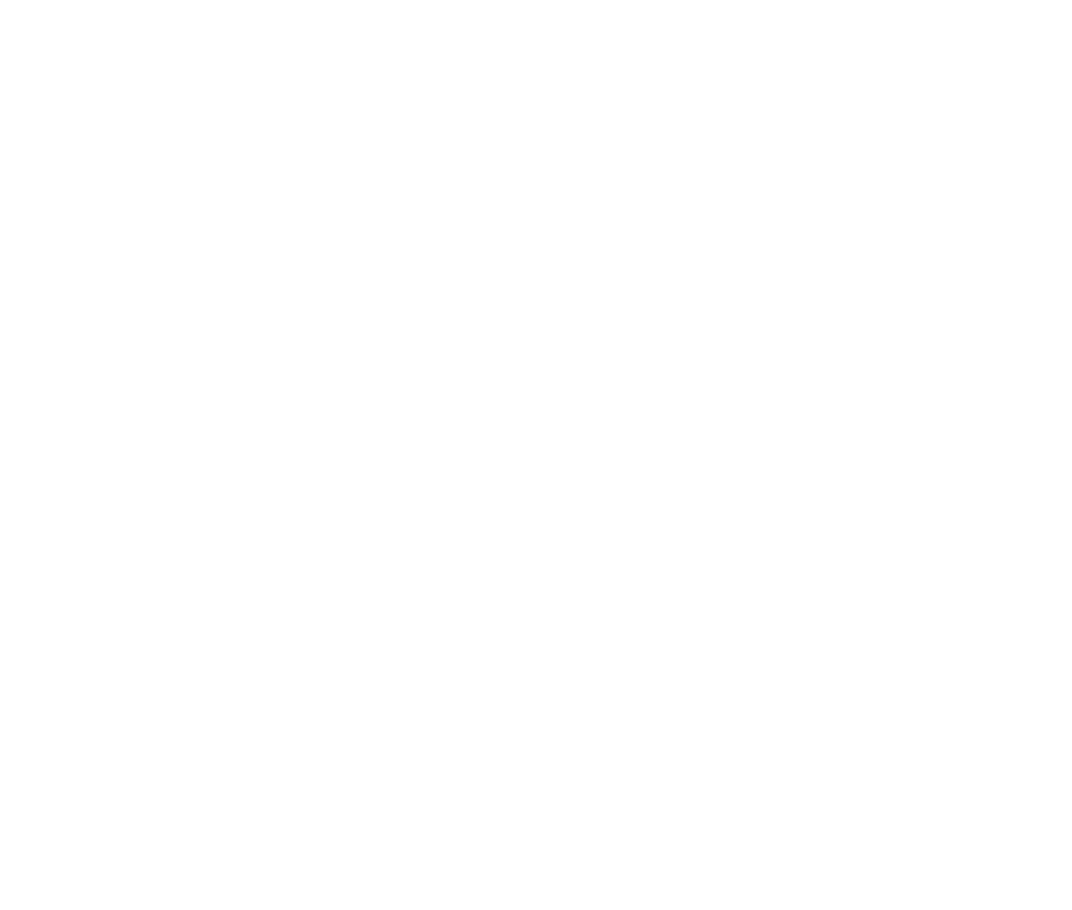 Cuz Outfitters