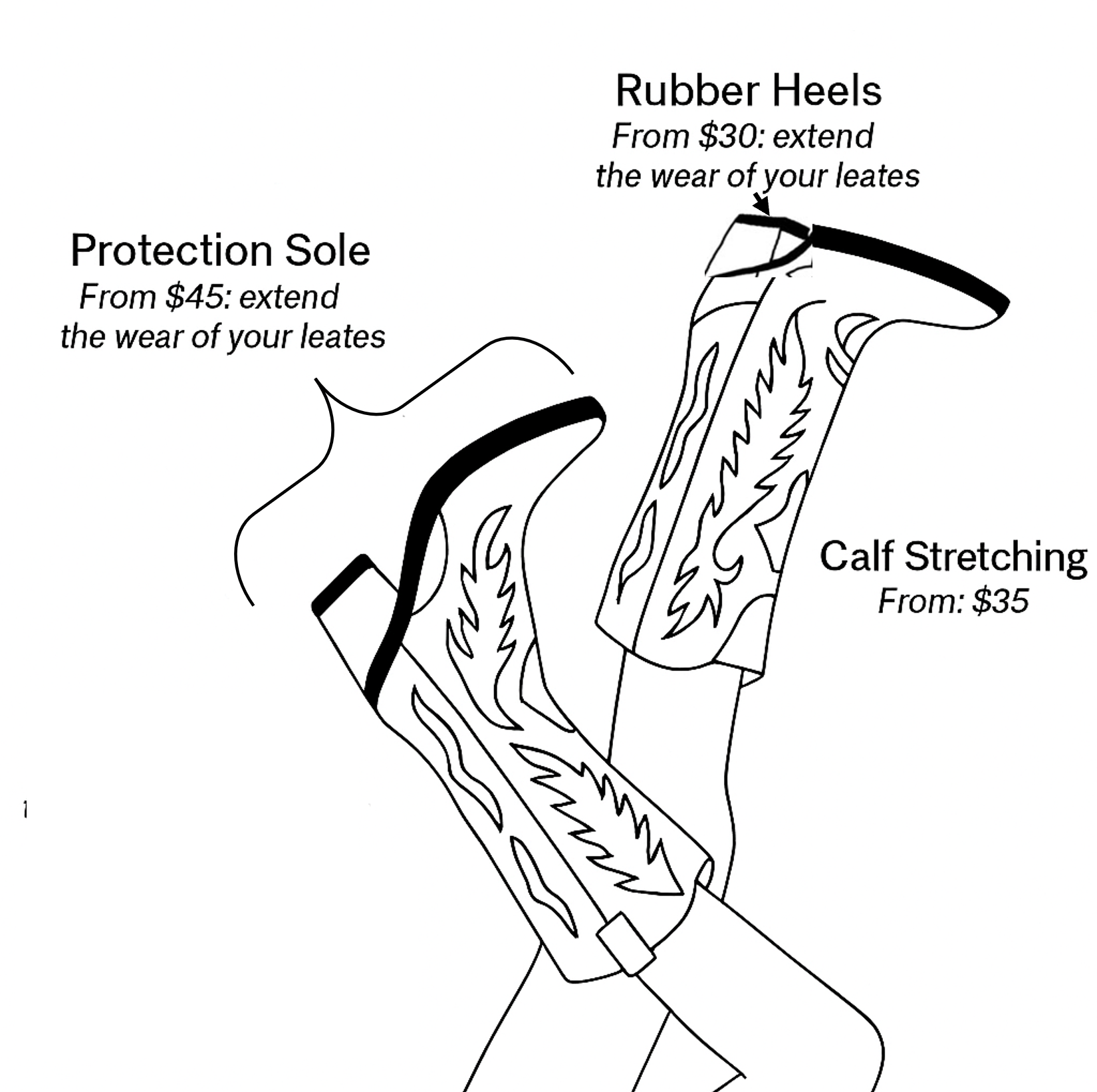 boots diagram 2.png