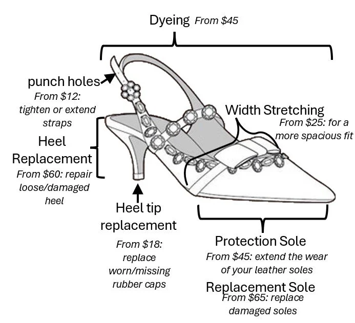 w shoe diagram.jpg