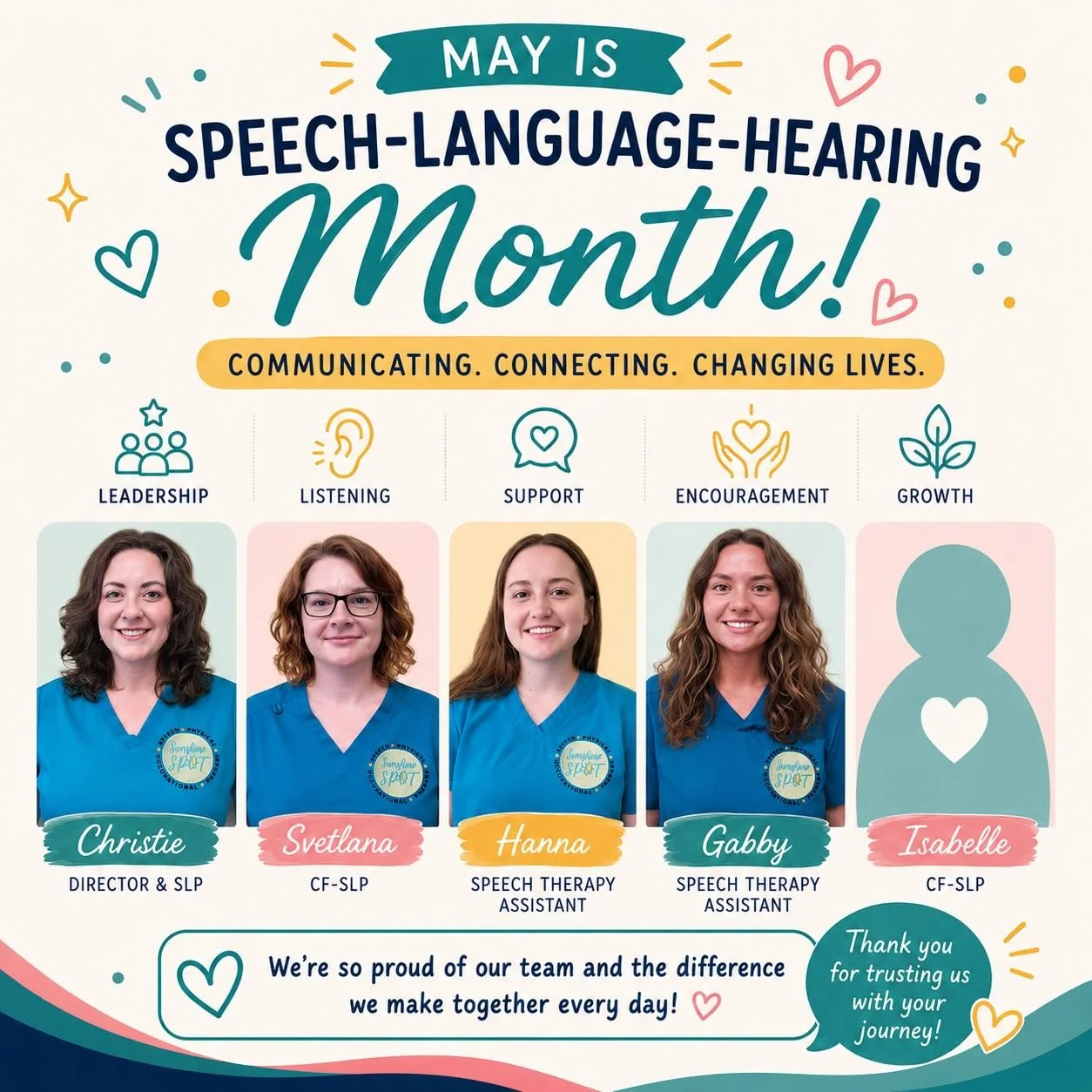 Celebrating the amazing therapists who help little voices shine brighter every day ☀️🗣️
Happy Speech-Language-Hearing Month from Sunshine SPOT!