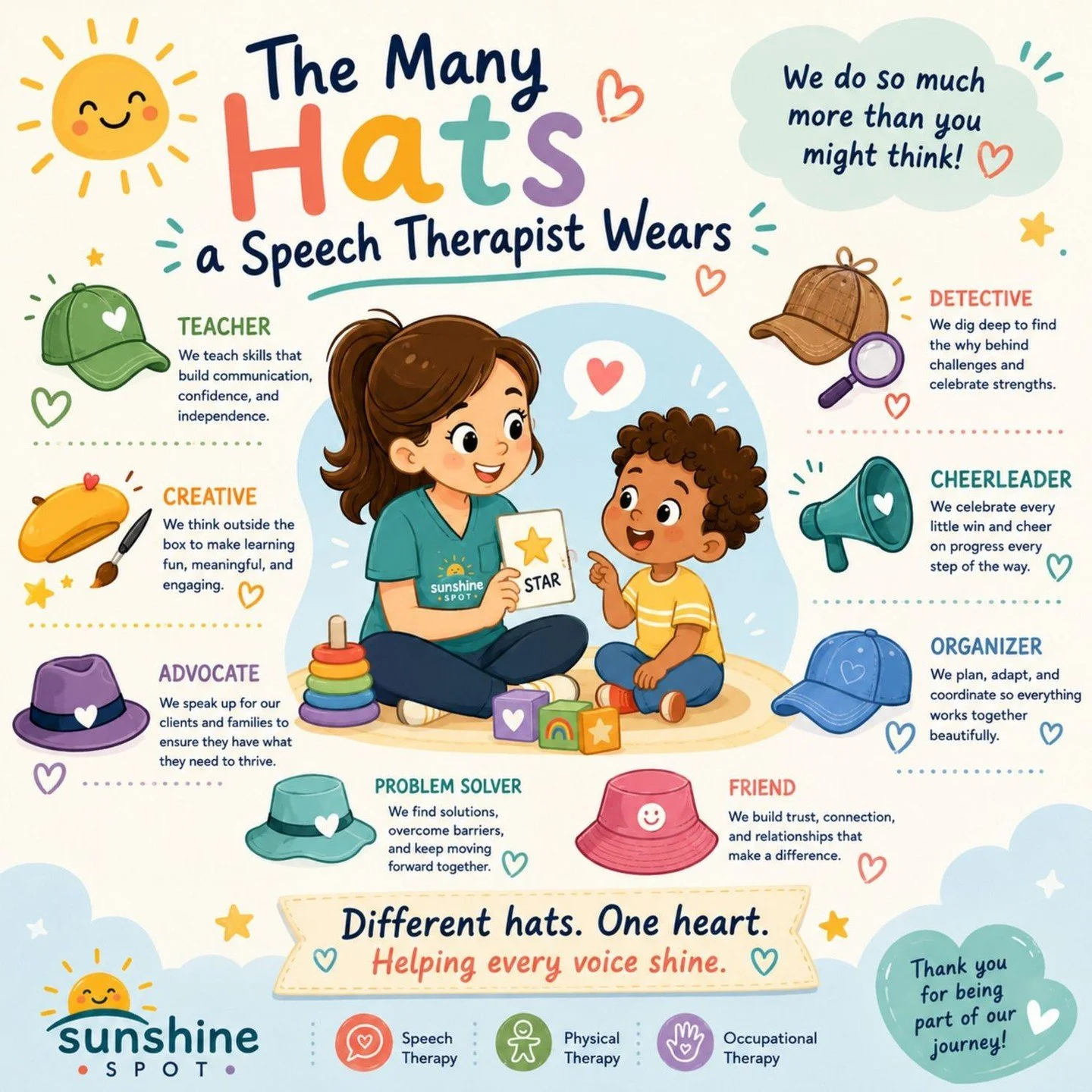We are so thankful for our Speech Therapy team! 💕