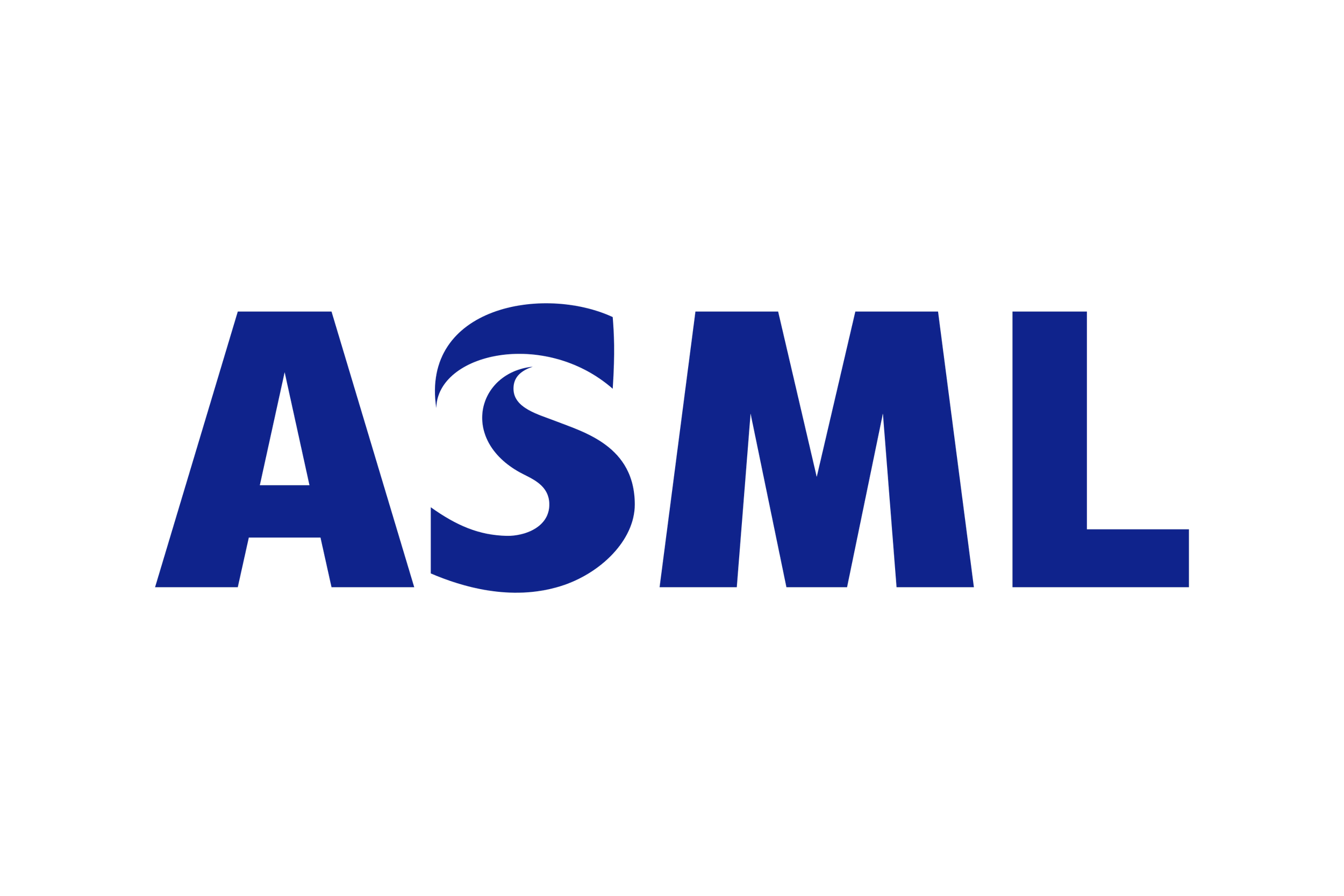 ASML Holding N.V. (ASML) receives Old York Operational Quality (AAA) Rating for fiscal year 2025
