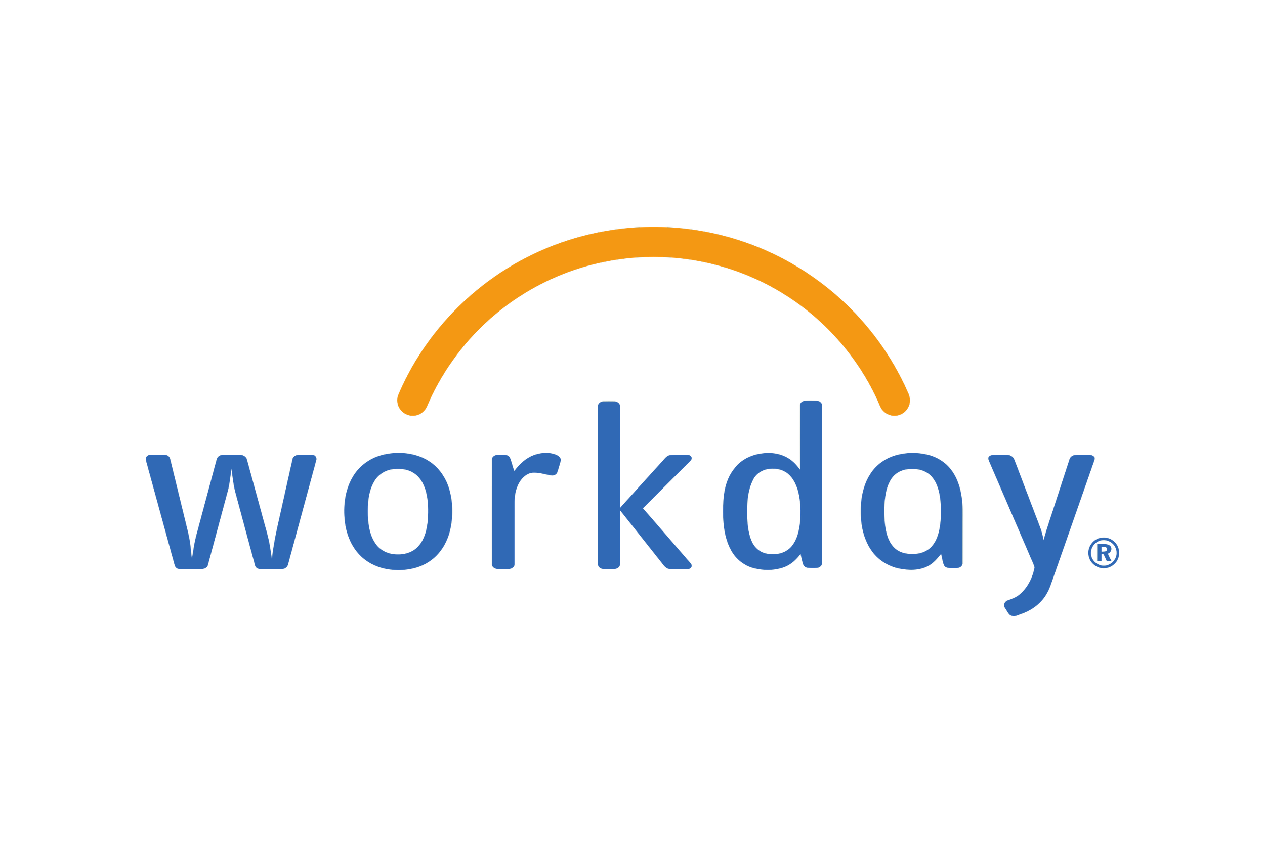 Workday, Inc. (WDAY) investment Quality Rating (A)