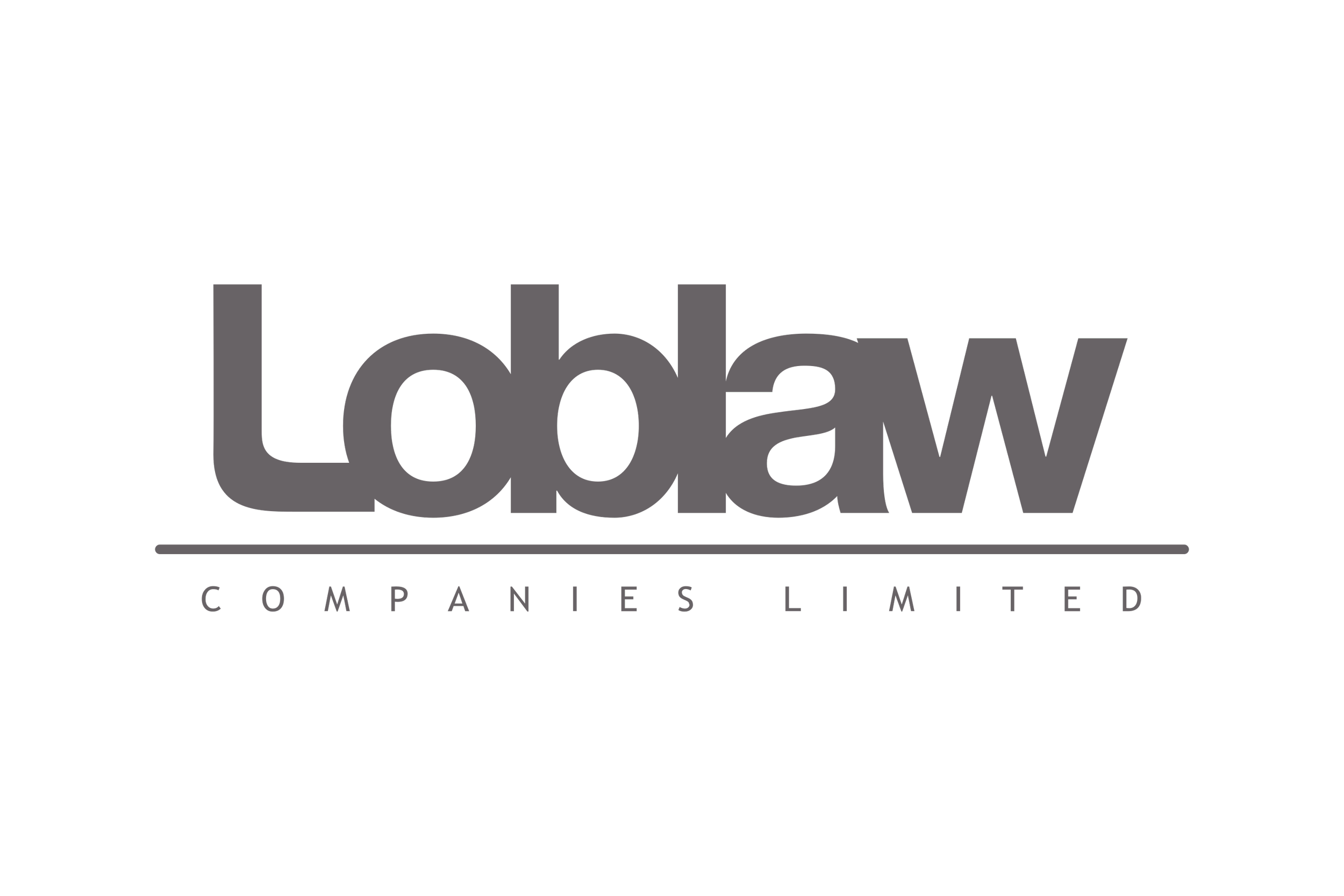 Loblaw Companies Ltd. (L) investment Quality Rating (A)